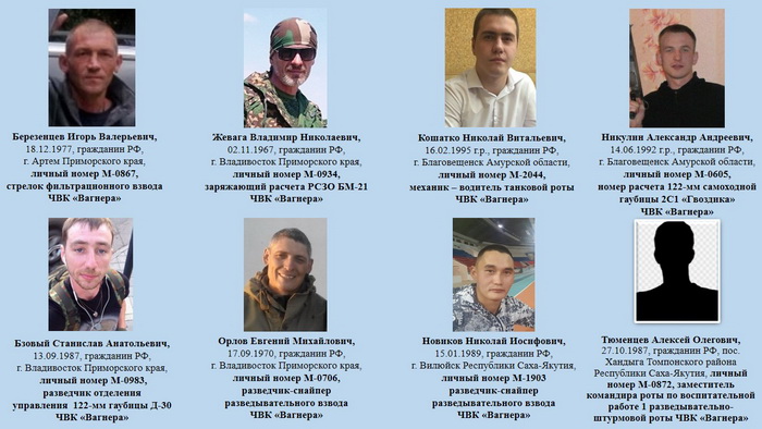 СБУ обнародовала список отправленных в Сирию наемников ЧВК Вагнер