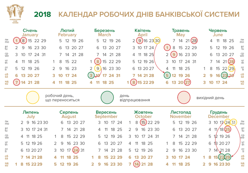 Как будут работать банки на майские праздники