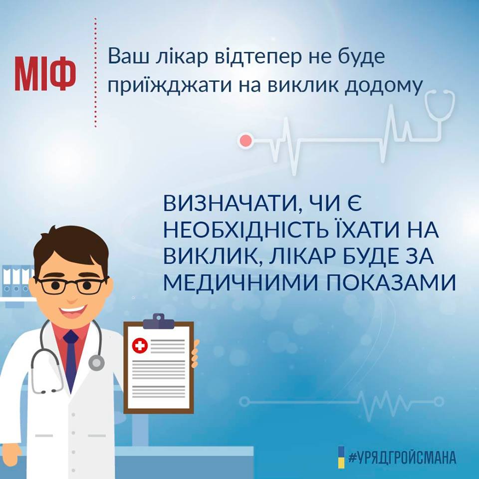 вызов врача В Минздраве объяснили, должен ли врач приезжать на вызов домой