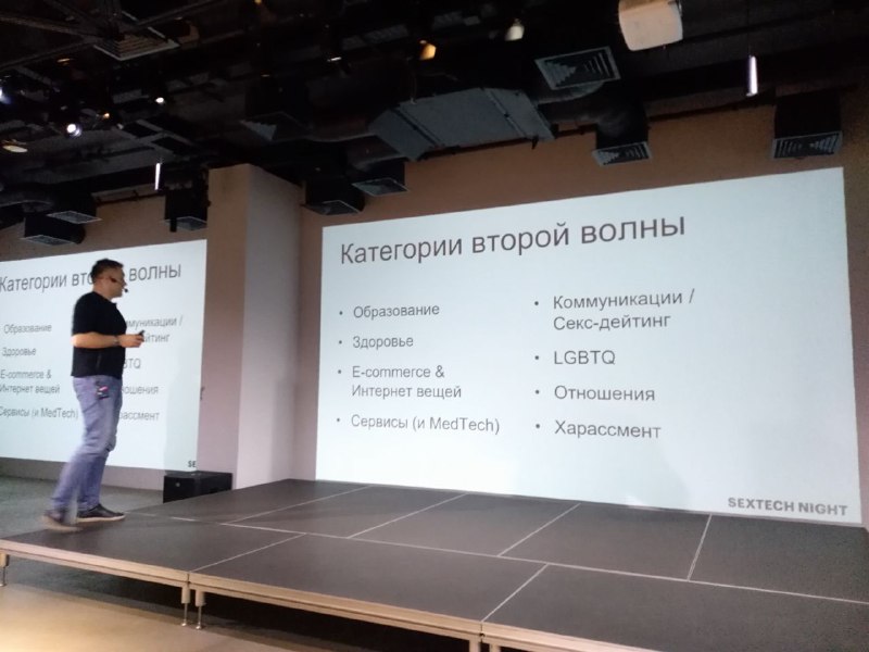 Категории второй волны sextech