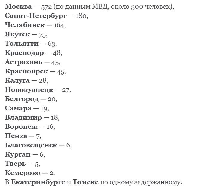Снимок экрана (96)