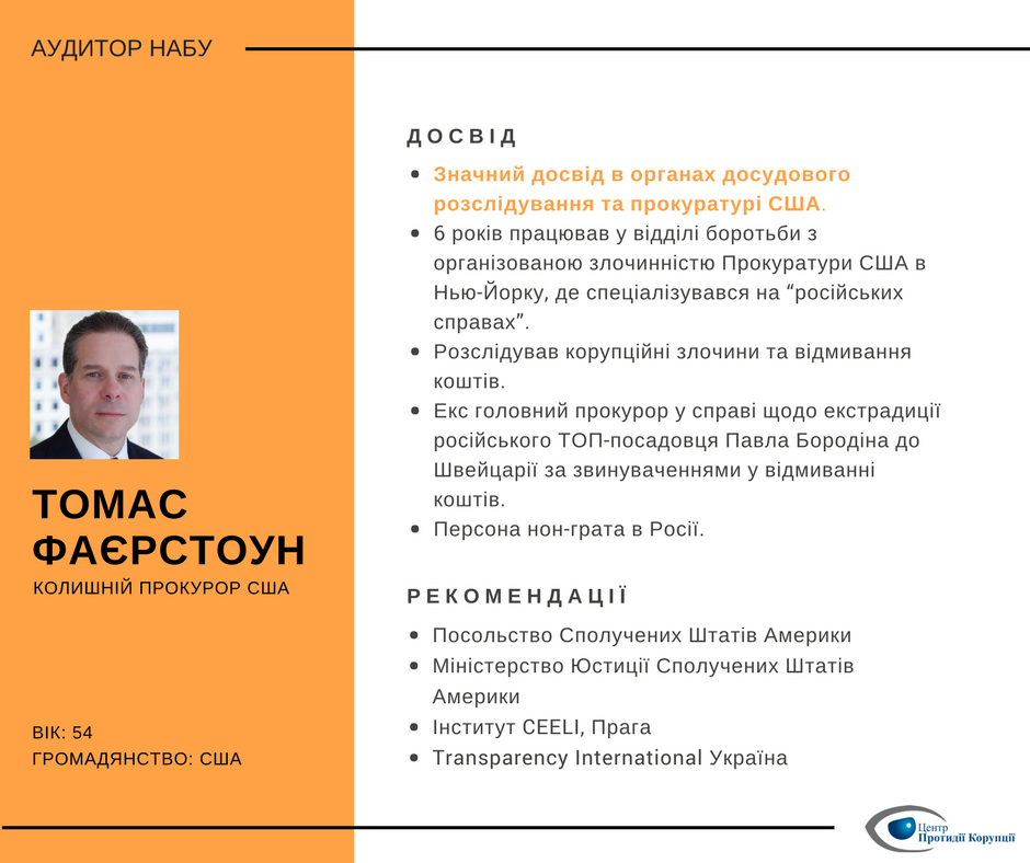 null Пенсионеры и американец: названы новые кандидаты в аудиторы НАБУ