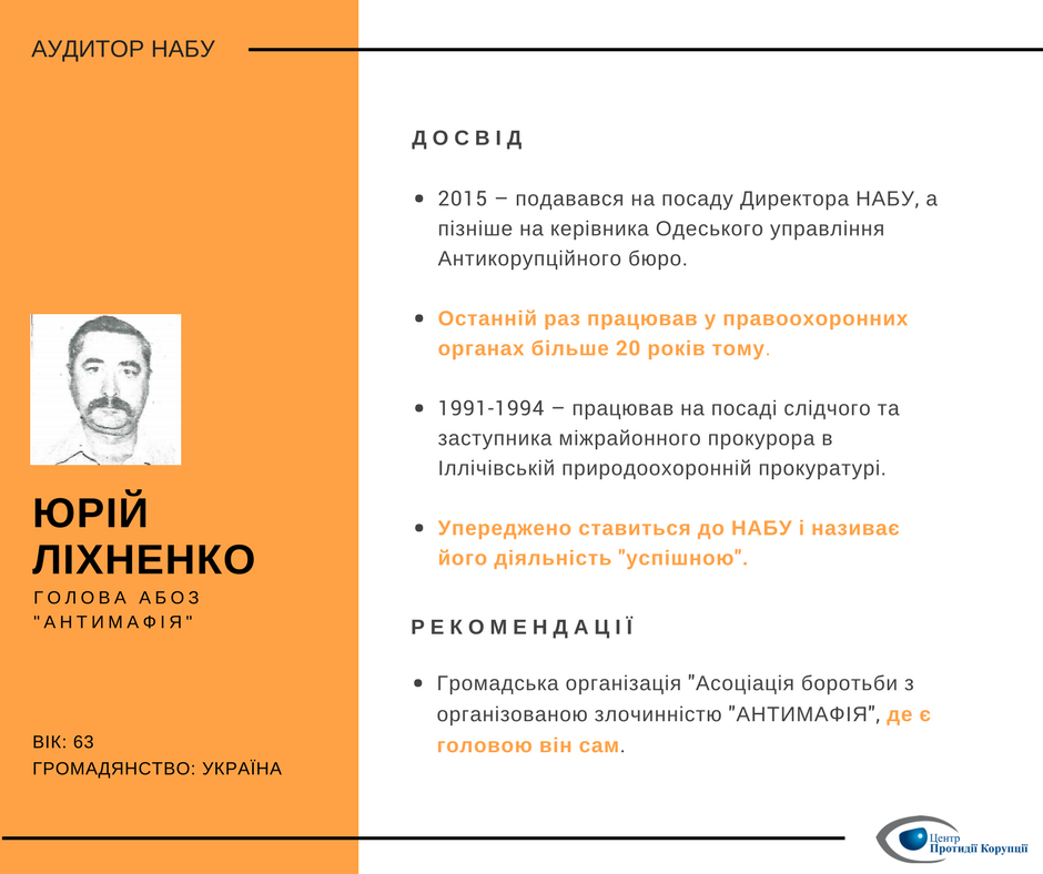 null Пенсионеры и американец: названы новые кандидаты в аудиторы НАБУ