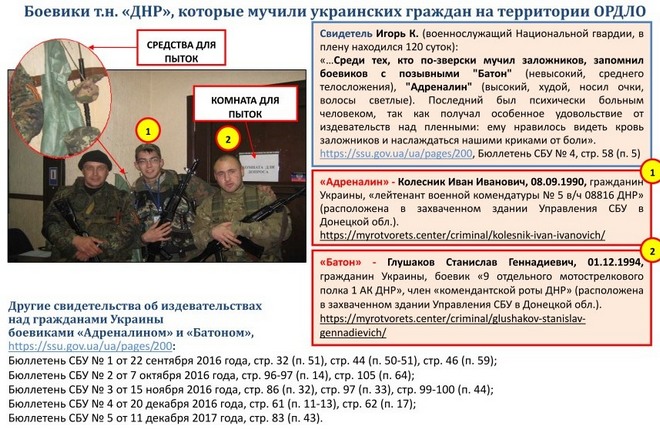 null СБУ идентифицировала шестерых садистов, которые пытали заложников