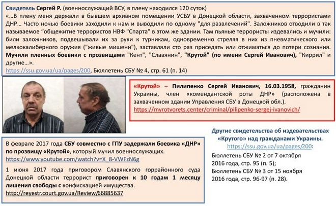 null СБУ идентифицировала шестерых садистов, которые пытали заложников