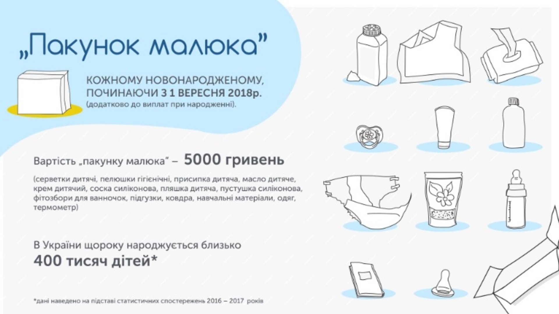 бейби Матерям будут компенсировать из бюджета оплату няни
