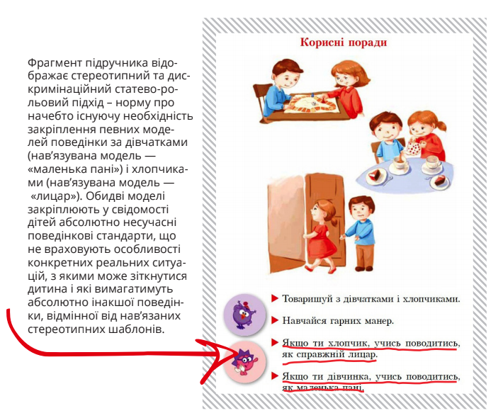 Снимок экрана 2018-06-11 в 13.43.09 Рыцарь и леди: МОН показало дискриминацию в школьных учебниках