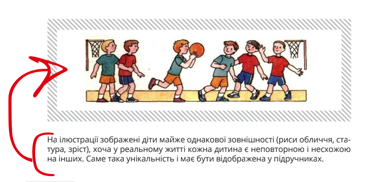 Снимок экрана 2018-06-11 в 13.42.02 Рыцарь и леди: МОН показало дискриминацию в школьных учебниках
