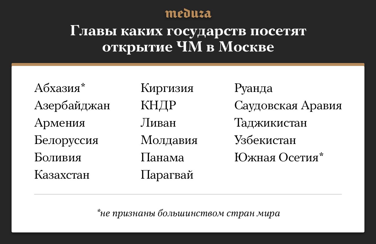 Страна-изгой: в РФ назвали глав стран, которые посетят чемпионат