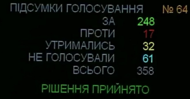 null Рада приняла закон о нацбезопасности: курс на ЕС и НАТО