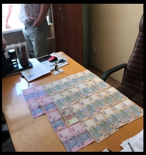 СБУ