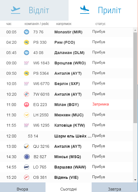 null Пассажиры рейса Милан-Львов заперты в аэропорту уже 12 часов