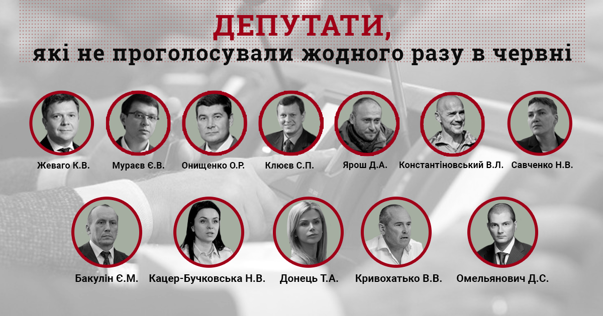 неголосовали