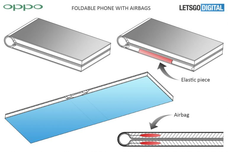 В Китае запатентовали сгибающиеся смартфоны с воздушной подушкой 1