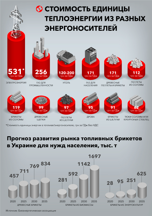Графика - Александр Шатов