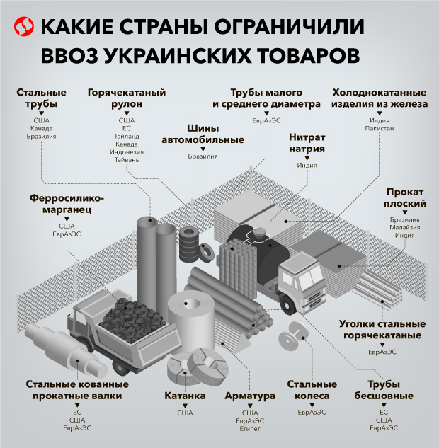Графика - Александр Шатов