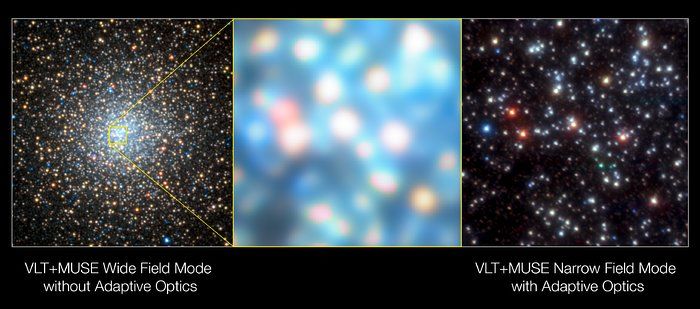 null Наземный телескоп заснял Нептун лучше, чем Hubble - видео