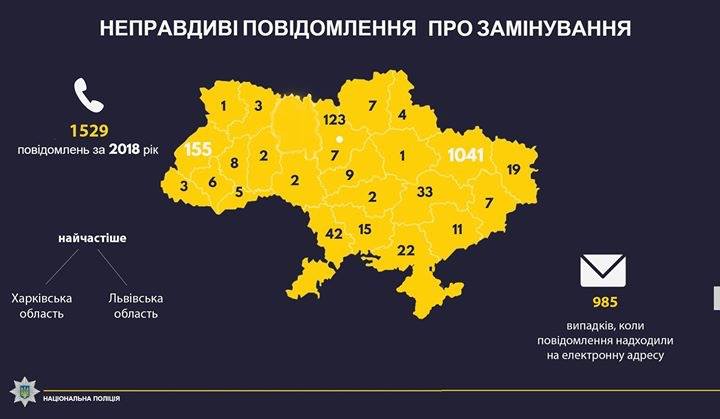 null След большинства сообщений о минировании ведет в РФ - Аброськин