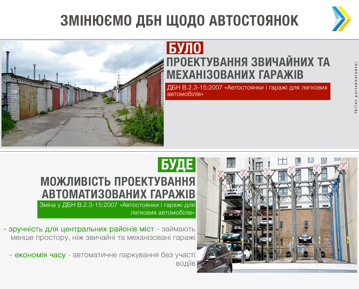 Минрегион предлагает разрешить автоматизированные гаражи для авто