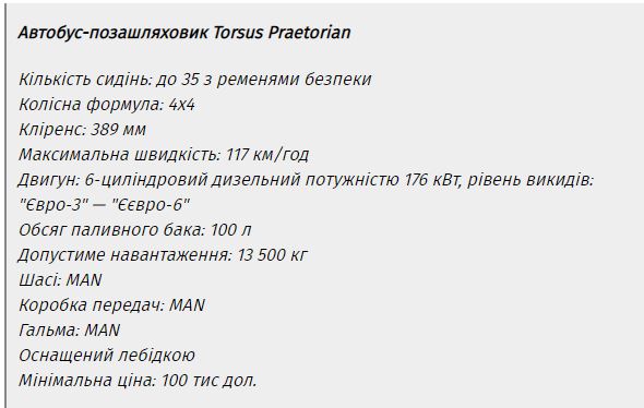 Украинские разработчики создали автобус-внедорожник