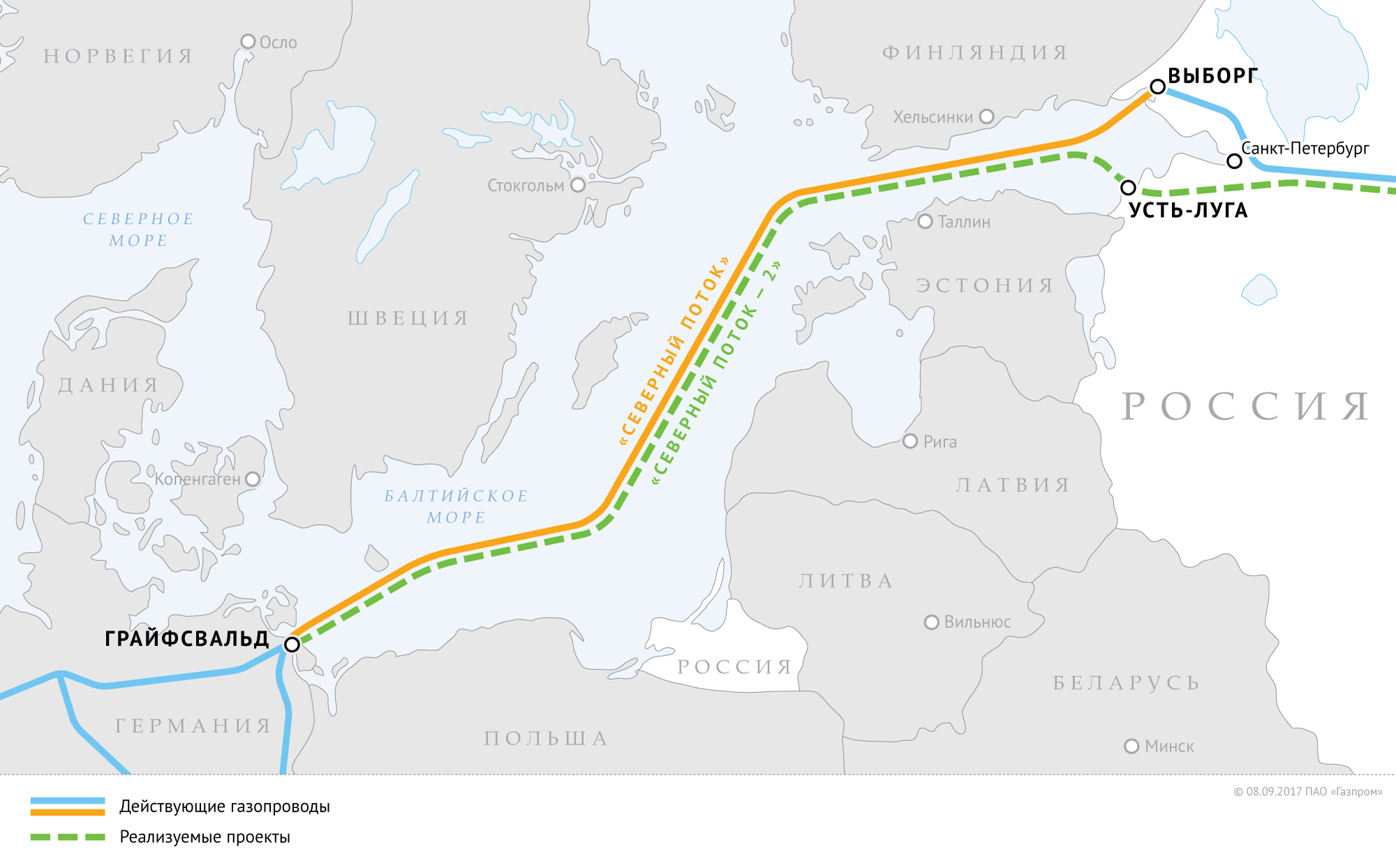 Северный поток-2. Что это за проект и чем он опасен для Украины