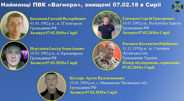 Личные данные убитых в бойне у Дейр-эз-Зора "вагнеровцев": список