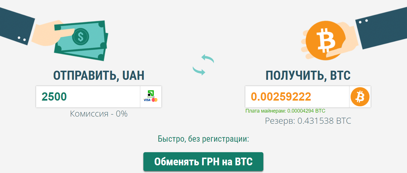 Покупка криптовалюты на BitCoin24