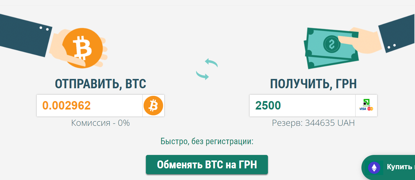 Продажа криптовалюты на BitCoin24
