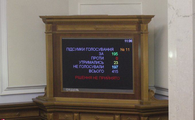 Как депутаты провалили вопрос Тимошенко: фоторепортаж из Рады