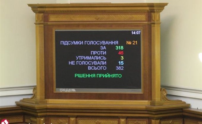 Как Рада голосовала за назначение Шокина генпрокурором: фото