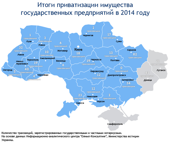 57804b4e24ab89254a4251ed374d1c01.jpg В каких регионах и сколько госпредприятий приватизировано в 2014 году