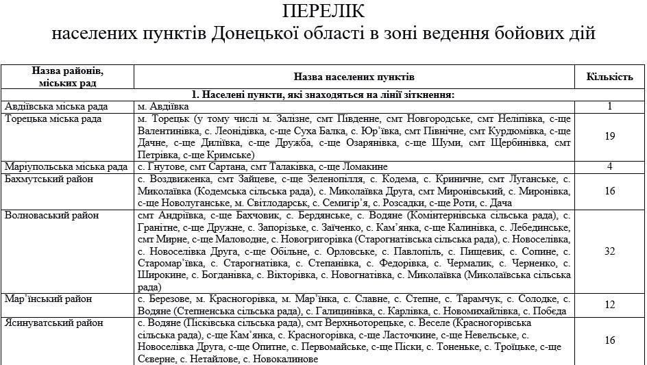 Конец АТО, избиение Найема и Евровидение-2018: новости недели