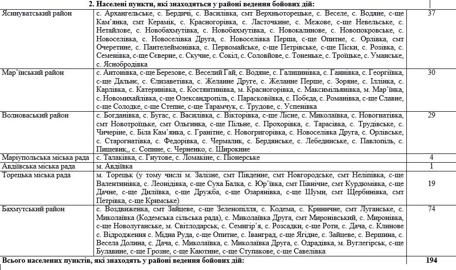 Конец АТО, избиение Найема и Евровидение-2018: новости недели