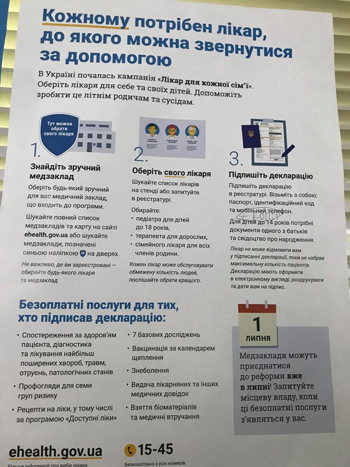null "Где вы прописаны? Вам не сюда". Как мы искали семейных врачей
