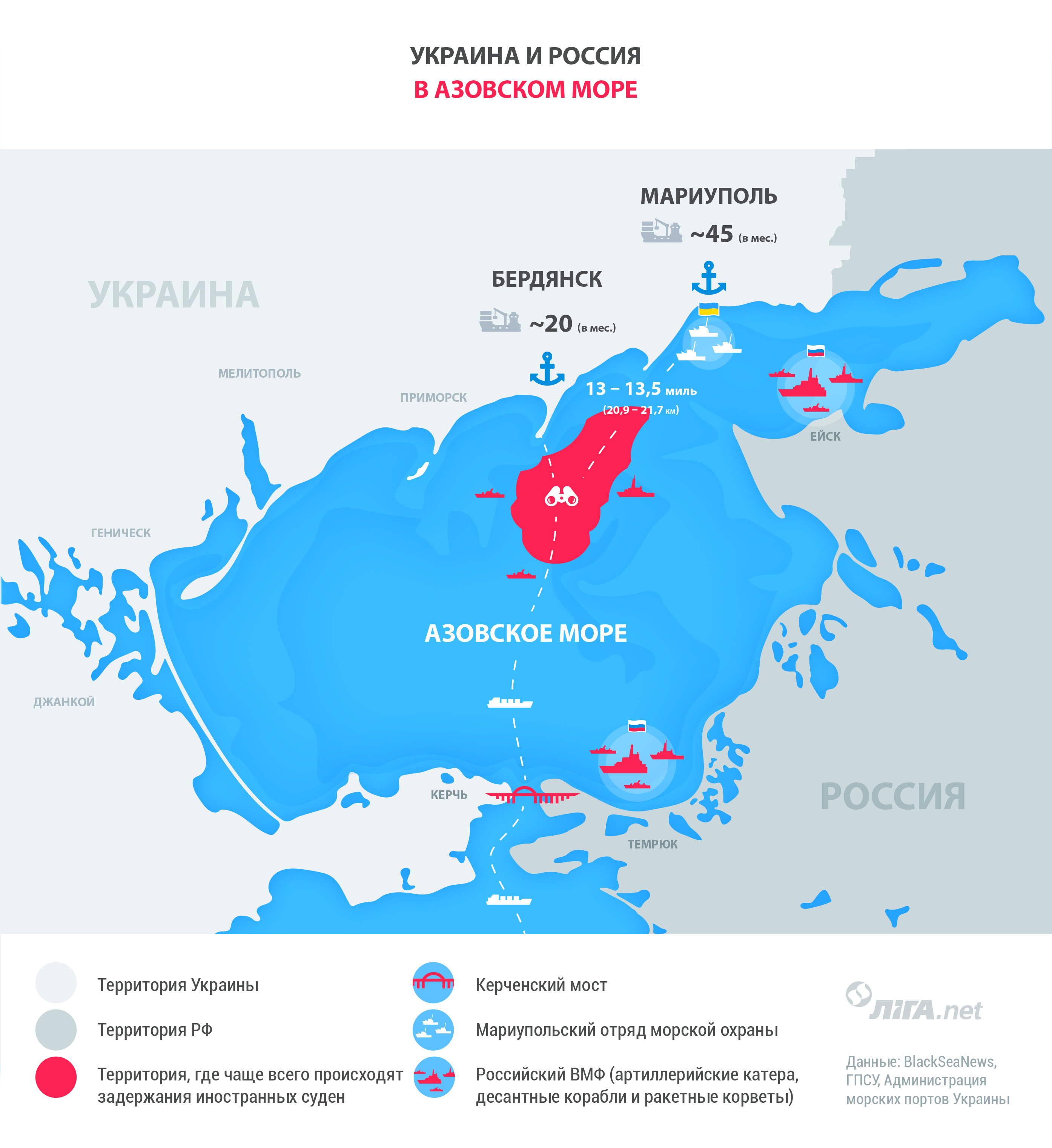 Граница россии по черному морю