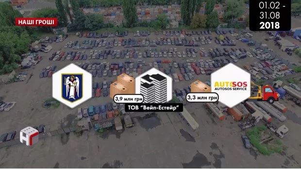 Эвакуировать авто в Киеве продолжат по тройному тарифу - СМИ