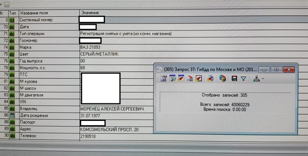 The Insider: Любой может найти в сети данные на 300 офицеров ГРУ