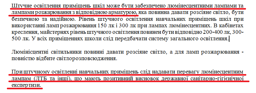 Новые стандарты освещения в школах: все еще отстаем
