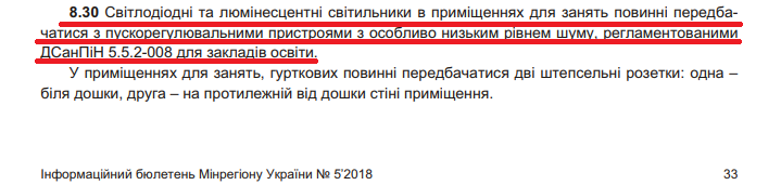 Новые стандарты освещения в школах: все еще отстаем