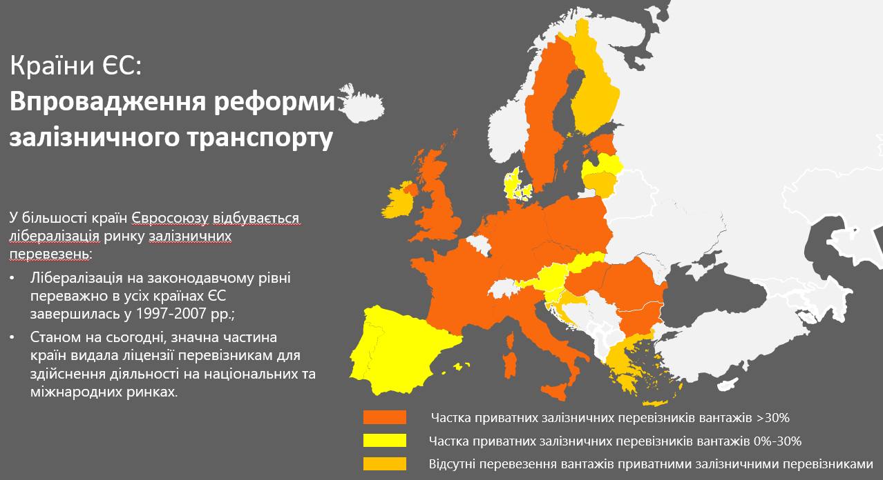 Угроза для монополии. Зачем Украине нужны частные локомотивы