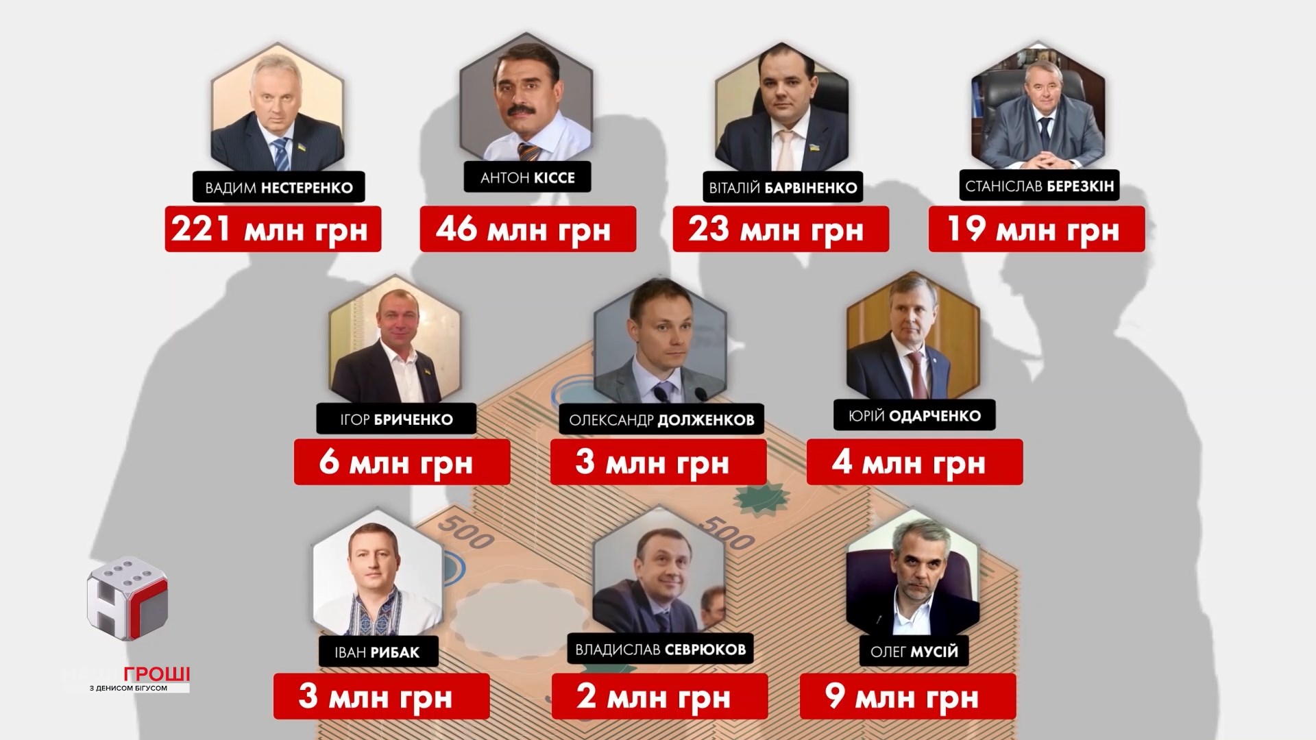 null Государство платит за жилье 120 депутатов-миллионеров