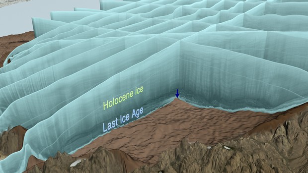 На глубине 1 км во льдах Гренландии нашли огромный кратер: видео