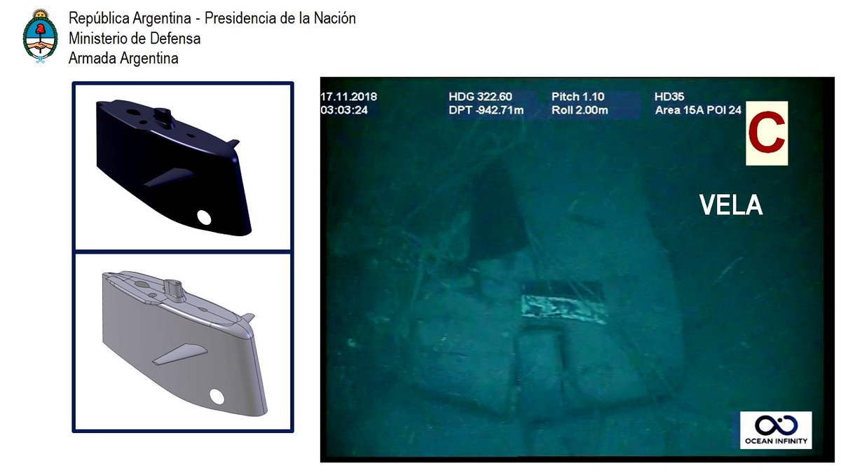 Фото: Twitter/Armada Argentina ‏ Аргентина нашла затонувшую с людьми субмарину: со дна не поднимут