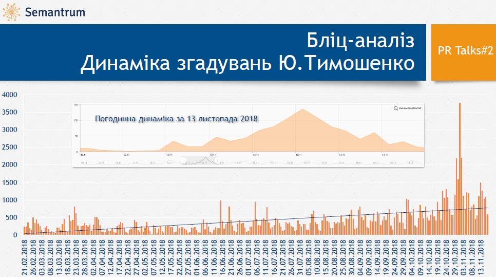 2 Как сохранить лицо в публичной политике: пять мнений
