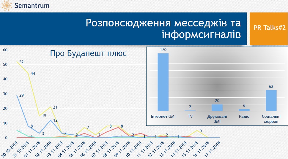 4 Как сохранить лицо в публичной политике: пять мнений