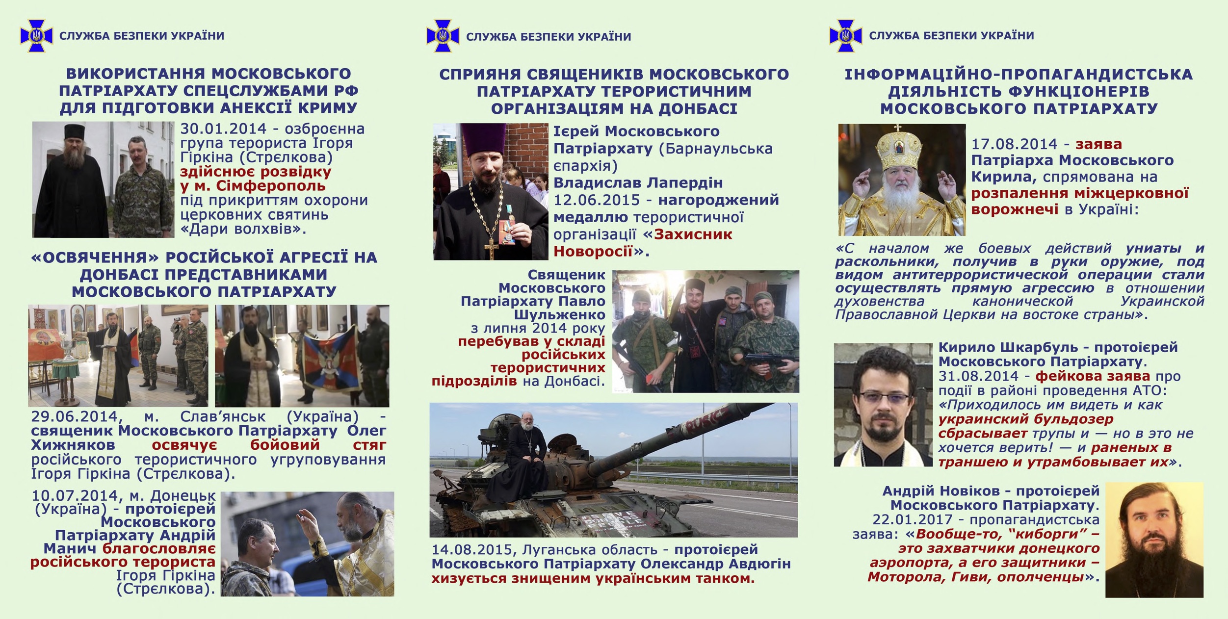 СБУ: Россия использует УПЦ МП в гибридной войне - фото