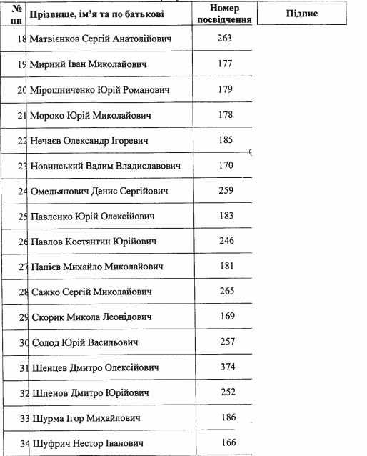 Screenshot_1 Суд просят признать неконституционным обращение Рады по томосу