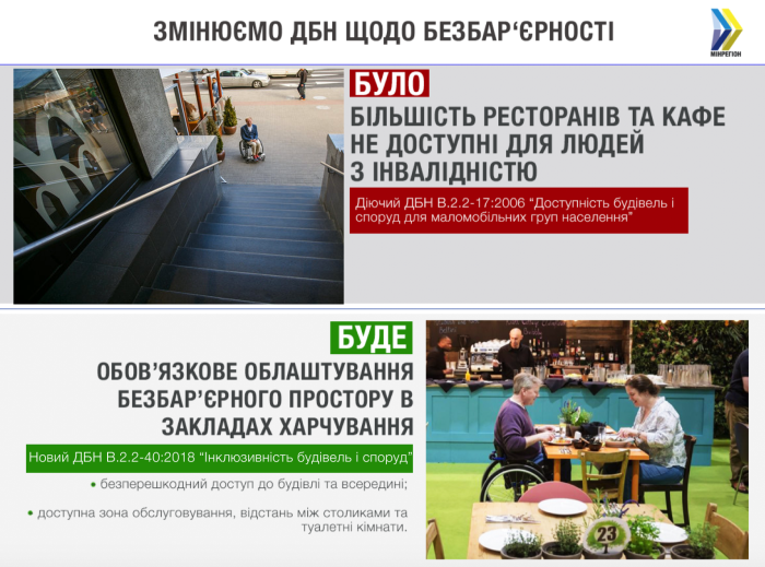 Иллюстрация - пресс-служба Минрегиона