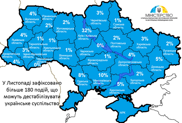 Где в ноябре Украину "шатали" больше всего: карта дестабилизации