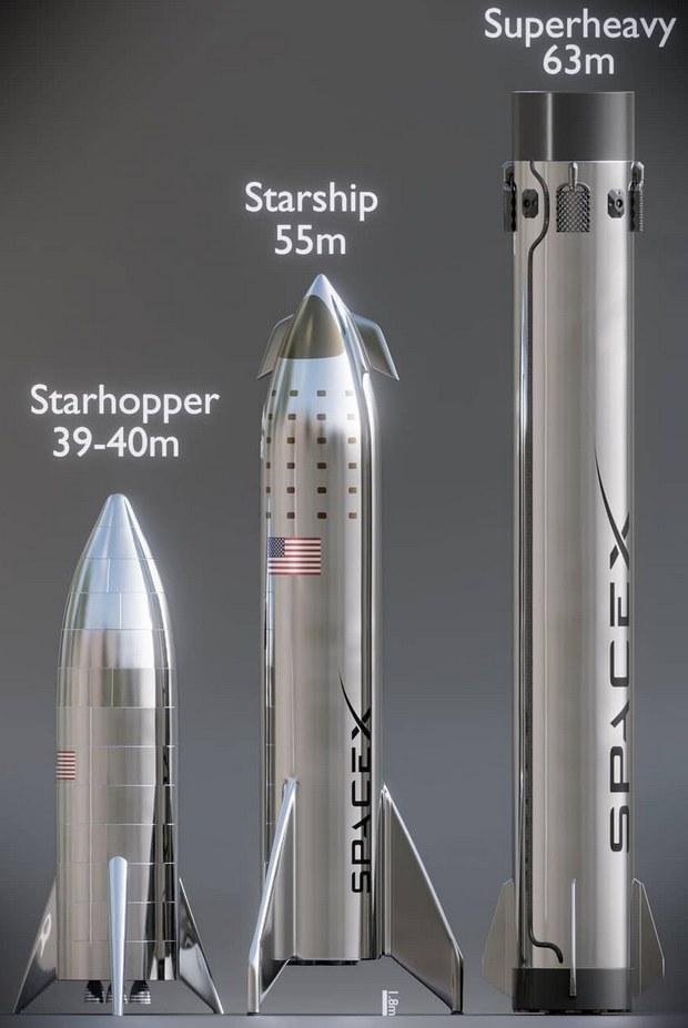 Маск показал собранную ракету Starship: реальное фото из Техаса